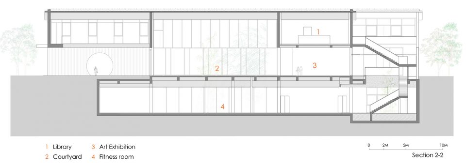 Dongyuan Qianxun community center by Scenic Architecture Office 1