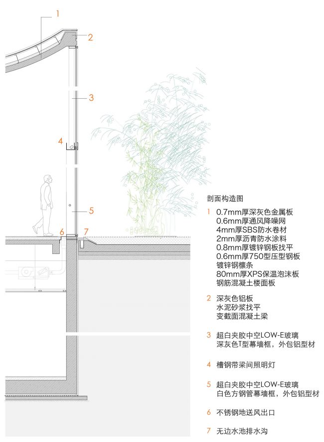 Dongyuan Qianxun community center by Scenic Architecture Office