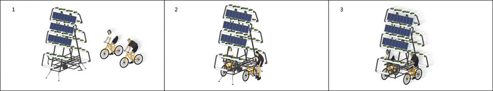 Bike Share Farm drawing