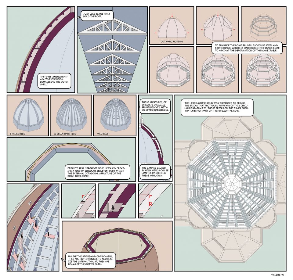 project 1 010