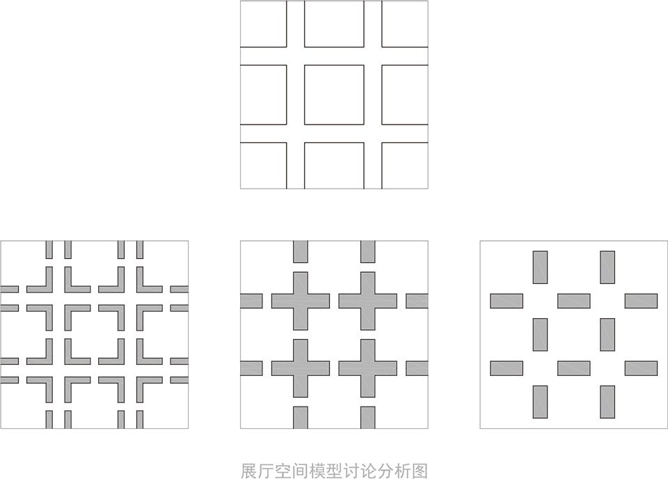 展厅空间模型讨论分析图