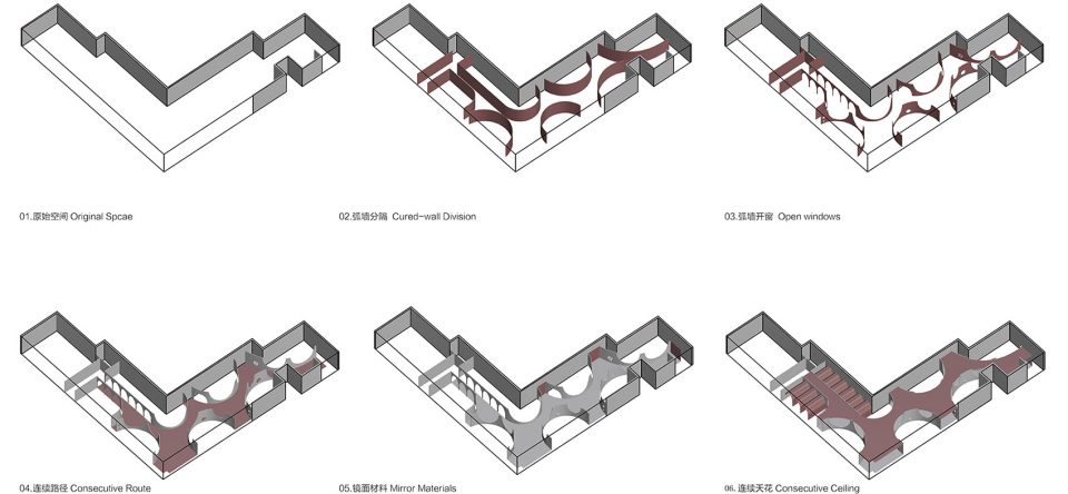Poly WeDo Art Education Damei Branch by Arch Studio