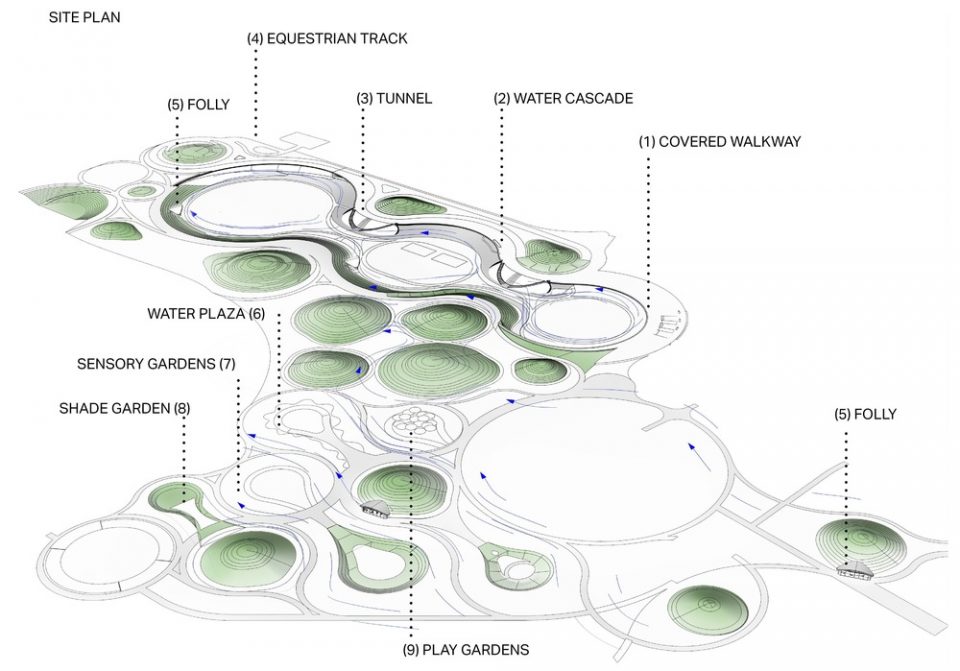 Oxygen Park Doha By AECOM