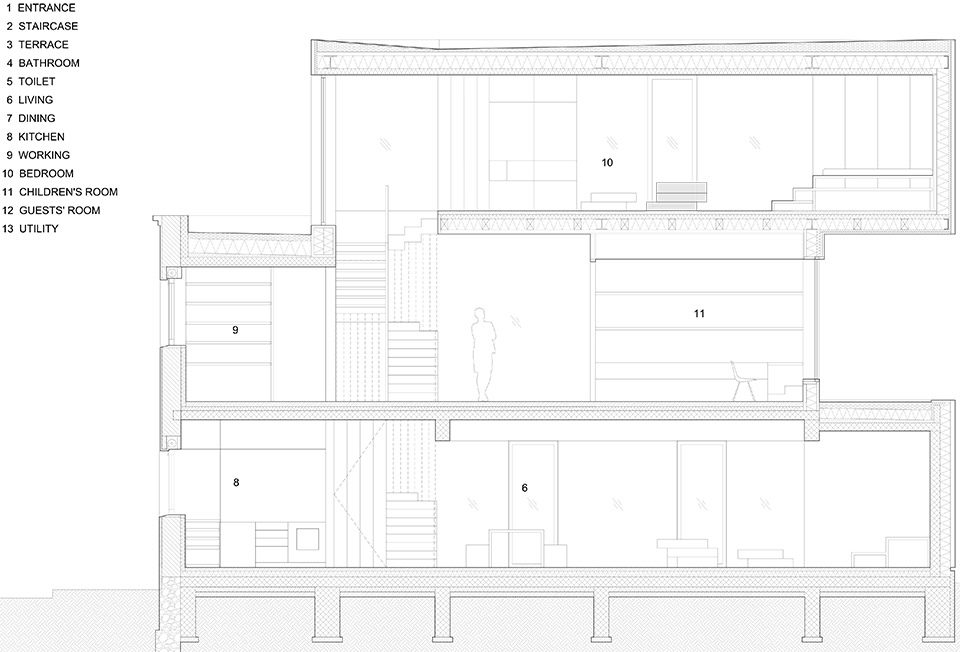 OFIS 3SHOEBOX HOUSE PHOTO TOMAZ GREGORIC SectionAA