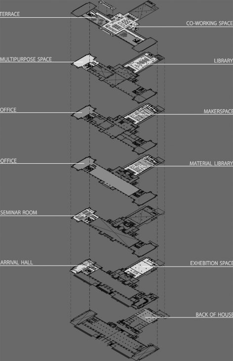 TCDC Thailand by Department of Architecture 036 exploded plan 1