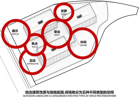 Yincheng Kinma Q Youth Community 004