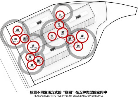 Yincheng Kinma Q Youth Community 005