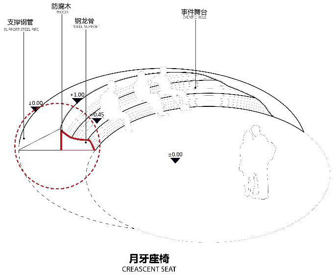 Yincheng Kinma Q Youth Community 022