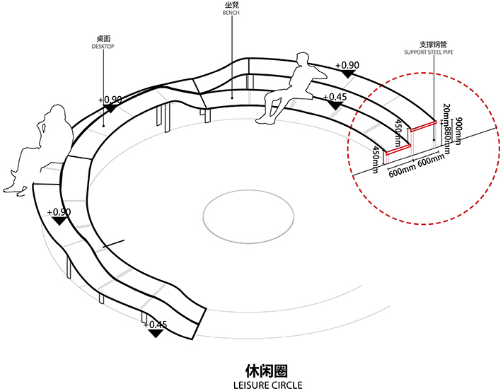 Yincheng Kinma Q Youth Community 043