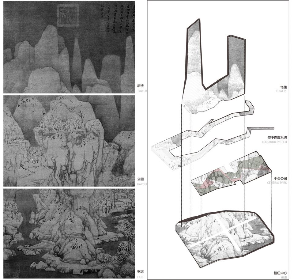 Design of Super City Portal in Shenzhen North Station by IAPA