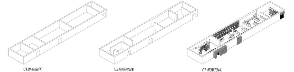 Qufu Historical Building Museum by Kong Cenwei