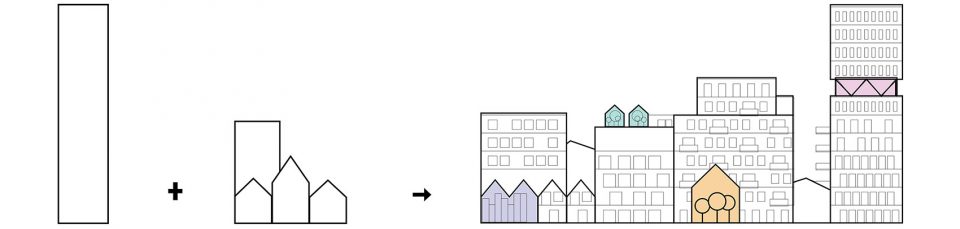Aviapolis Urban Blocks by MandaworksMASSLAB