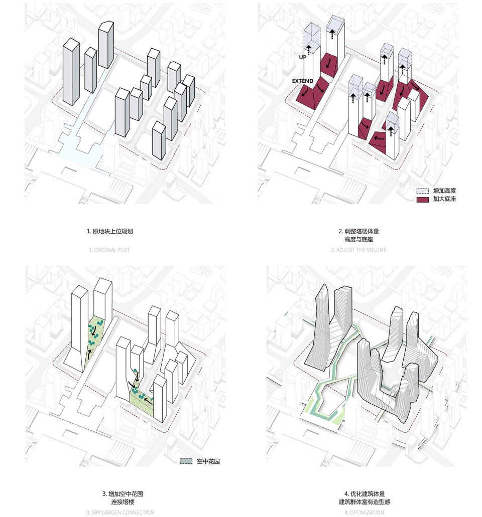 Design of Super City Portal in Shenzhen North Station by IAPA
