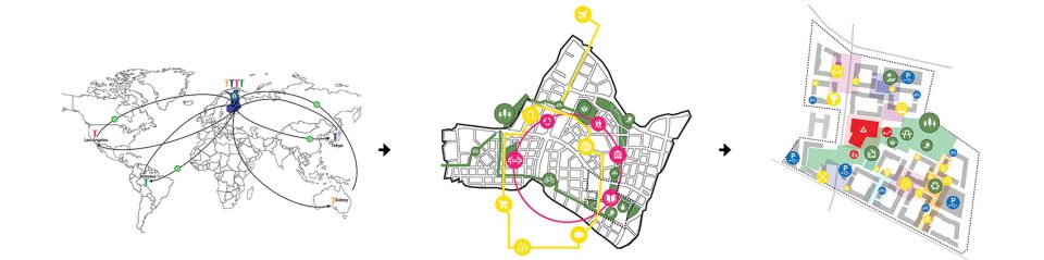 Aviapolis Urban Blocks by MandaworksMASSLAB