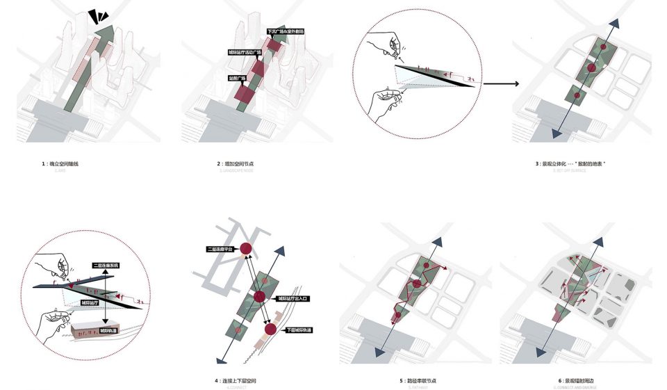 Design of Super City Portal in Shenzhen North Station by IAPA