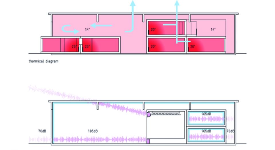 Contemporary Music Centre Sion competition 1st place by Savioz Fabrizzi Architectes