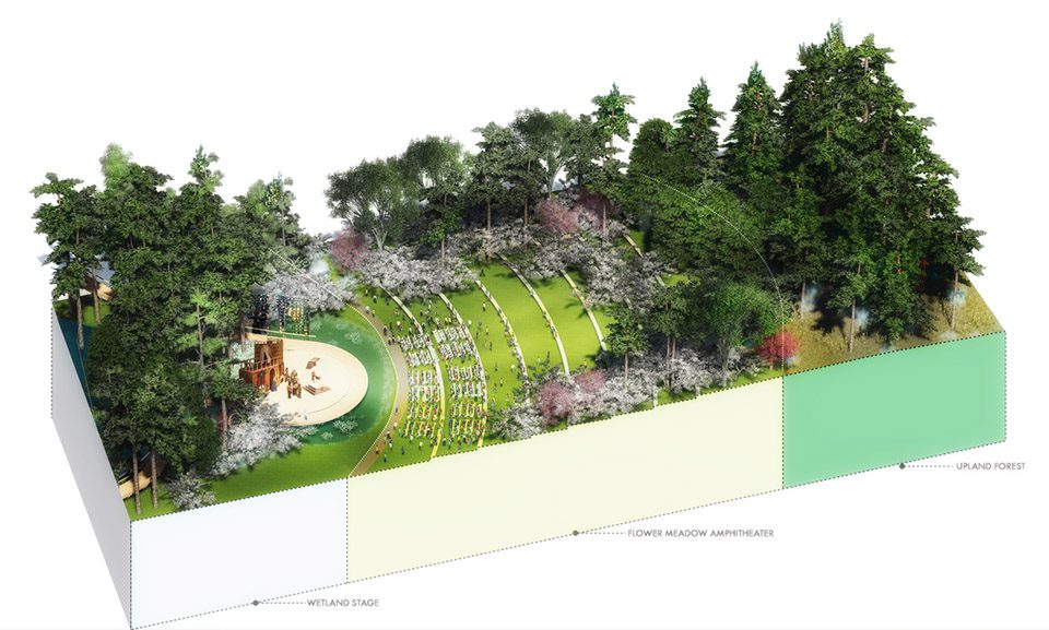 TLS WINS SANLIN BUND ECOLOGICAL PARK SHANGHAI By TLS