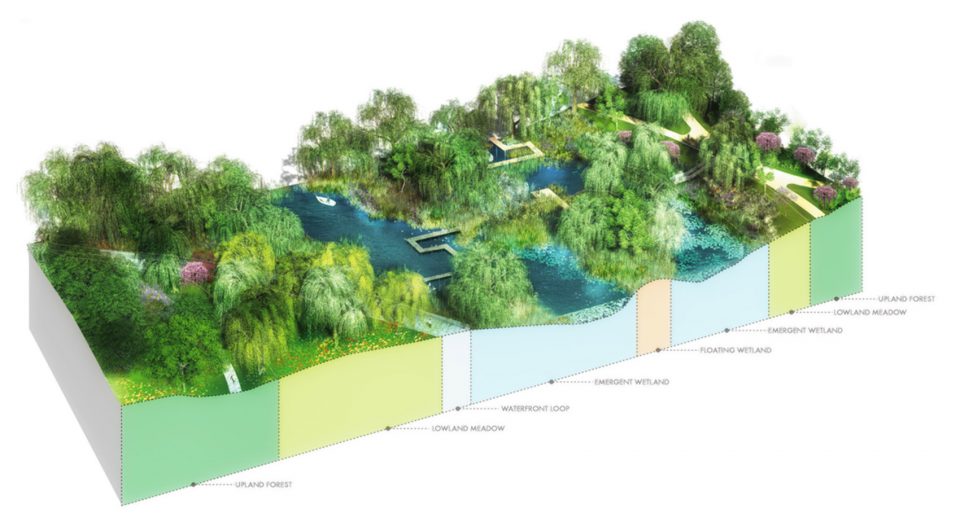 TLS WINS SANLIN BUND ECOLOGICAL PARK SHANGHAI By TLS
