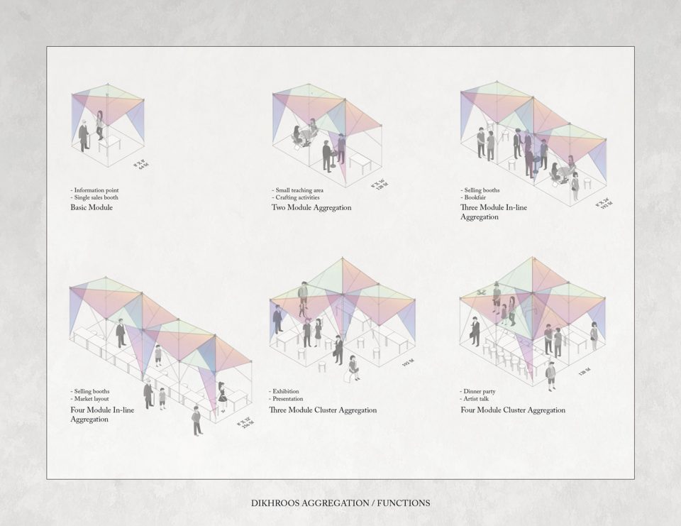 Dikhroos A Public Space Activator by Architensions