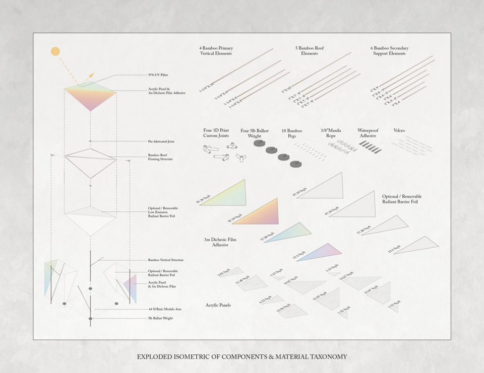 Dikhroos A Public Space Activator by Architensions