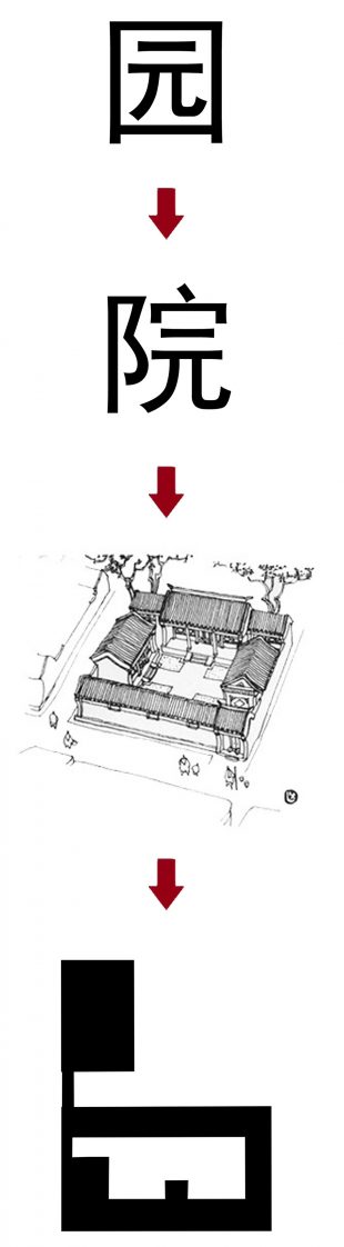 the Design of a Resettlement Primary School By Department Of Architecture