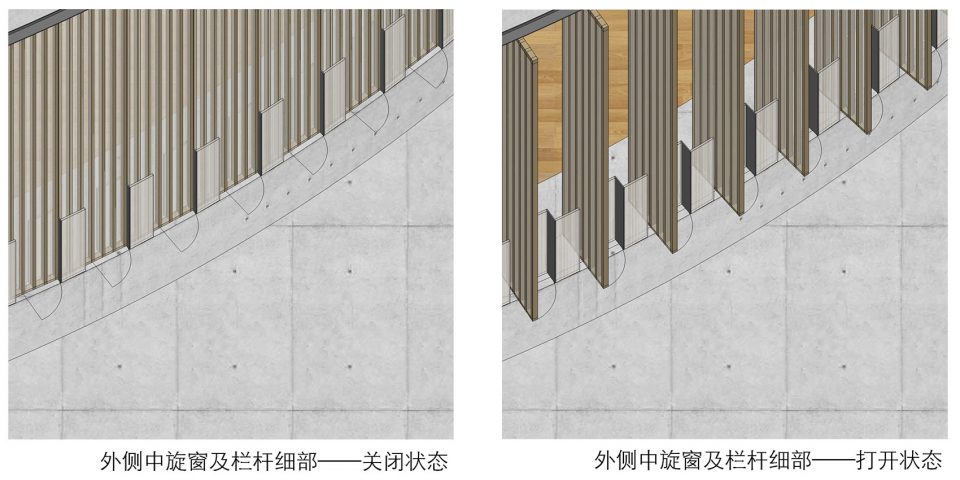 CAST Project By TANGHUA ARCHITECTASSOCIATES Xinjiang Academy of Building Research Co. Ltd.
