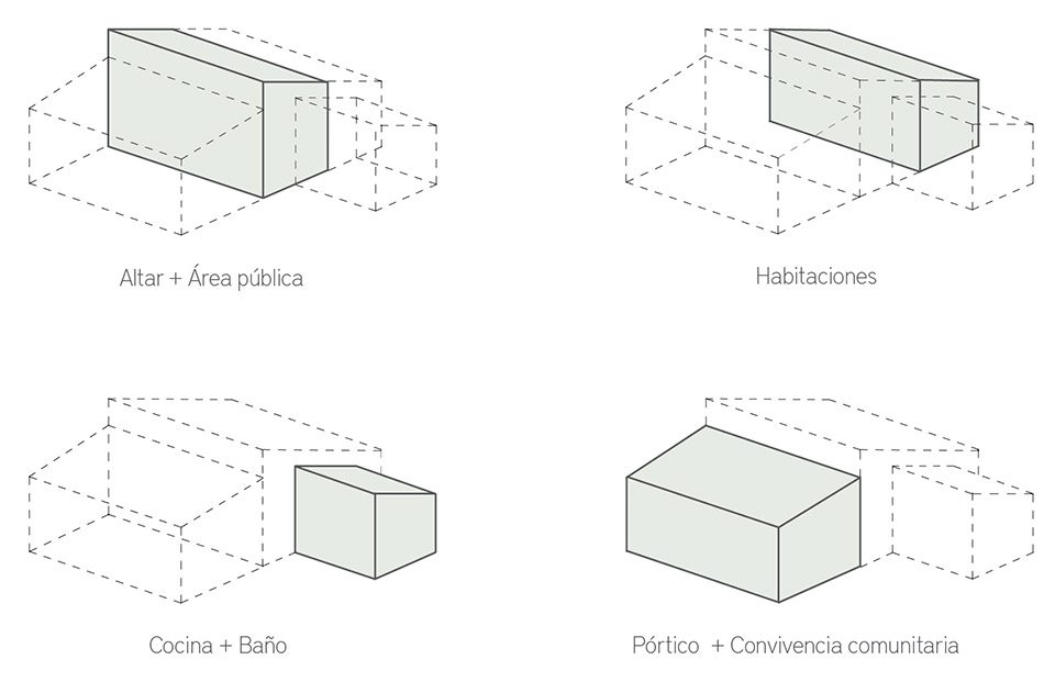 RURAL HOUSING EXERCISE I By Communal Taller de Arquitectura community of Tepetzintan