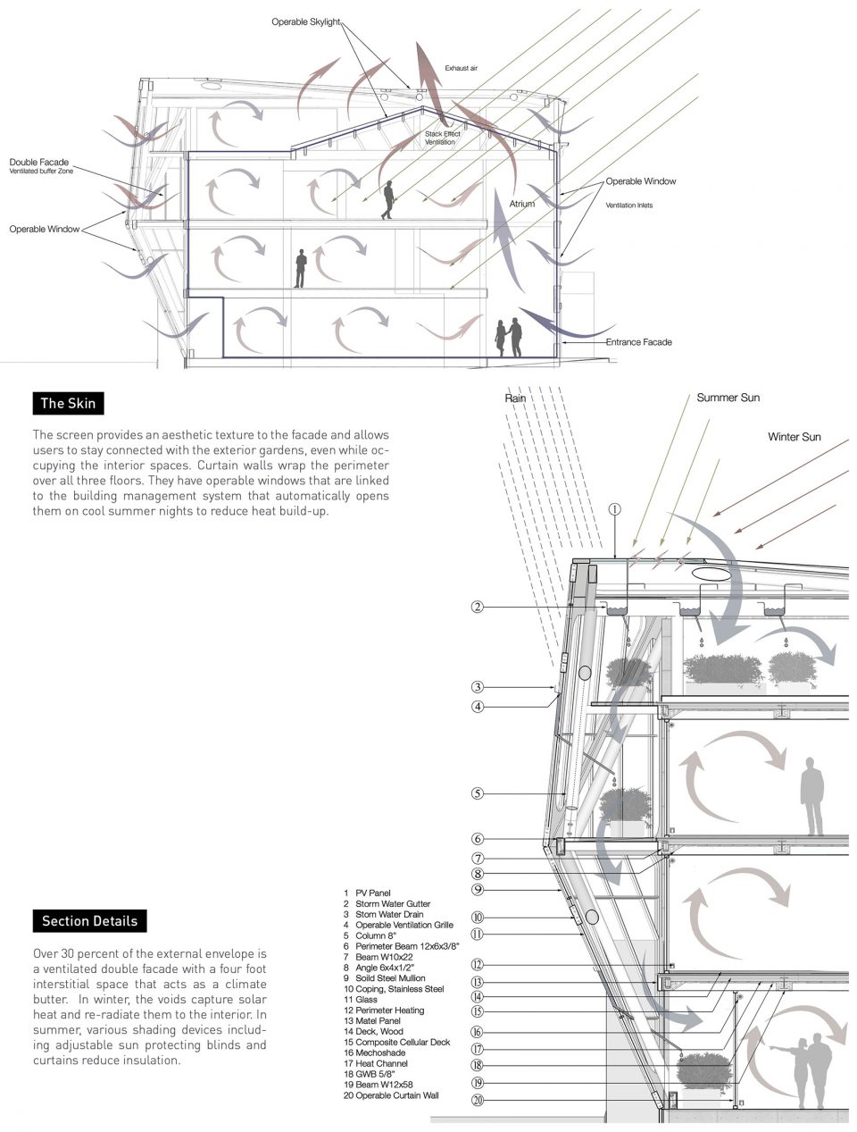 Adaptive Reuse 03 HL2