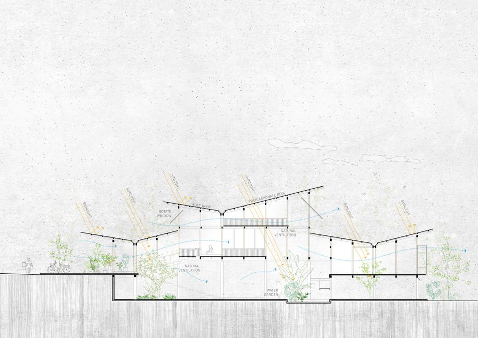House in Chau Doc By NISHIZAWA ARCHITECTS