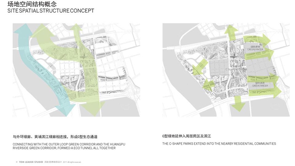 TLS WINS SANLIN BUND ECOLOGICAL PARK SHANGHAI By TLS