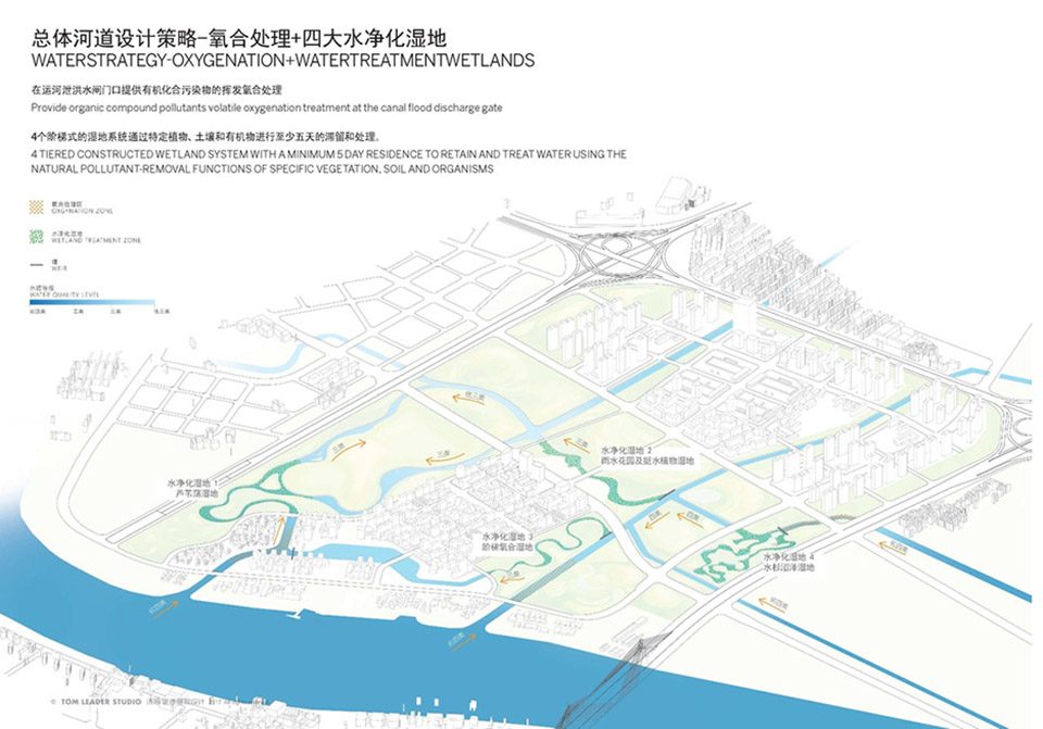 TLS WINS SANLIN BUND ECOLOGICAL PARK SHANGHAI By TLS