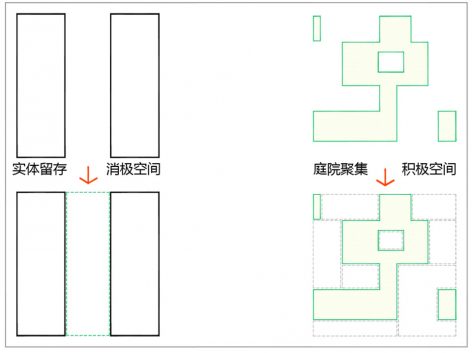 Plot C Auto Innovation Park Shanghai International Automobile City By Atelier Z