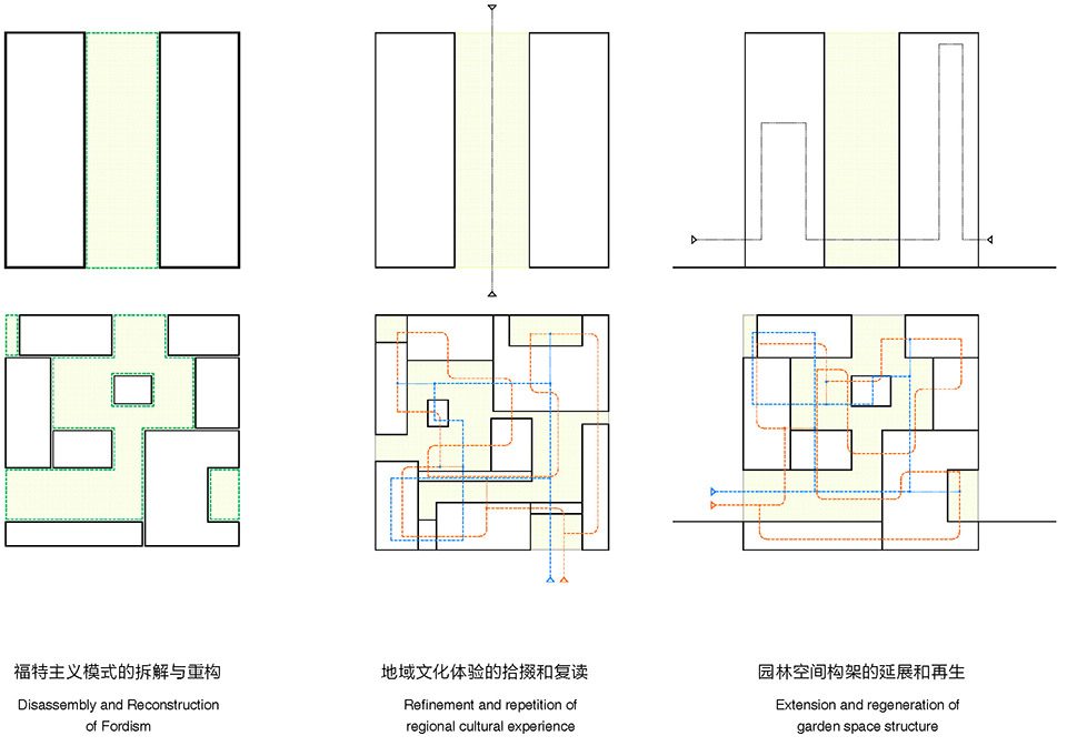 Plot C Auto Innovation Park Shanghai International Automobile City By Atelier Z