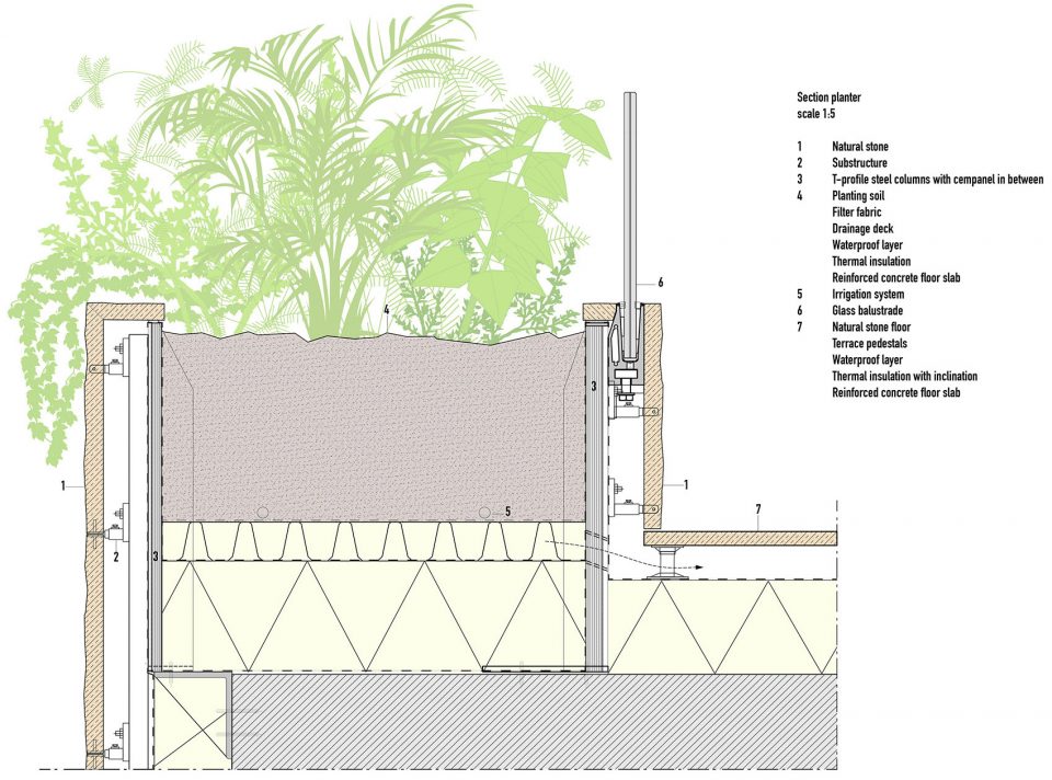 Detail planter color valley MVRDV 1