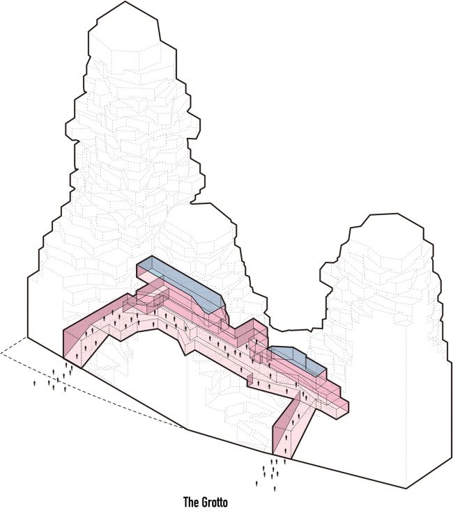 Concept diagrams 7 valley MVRDV