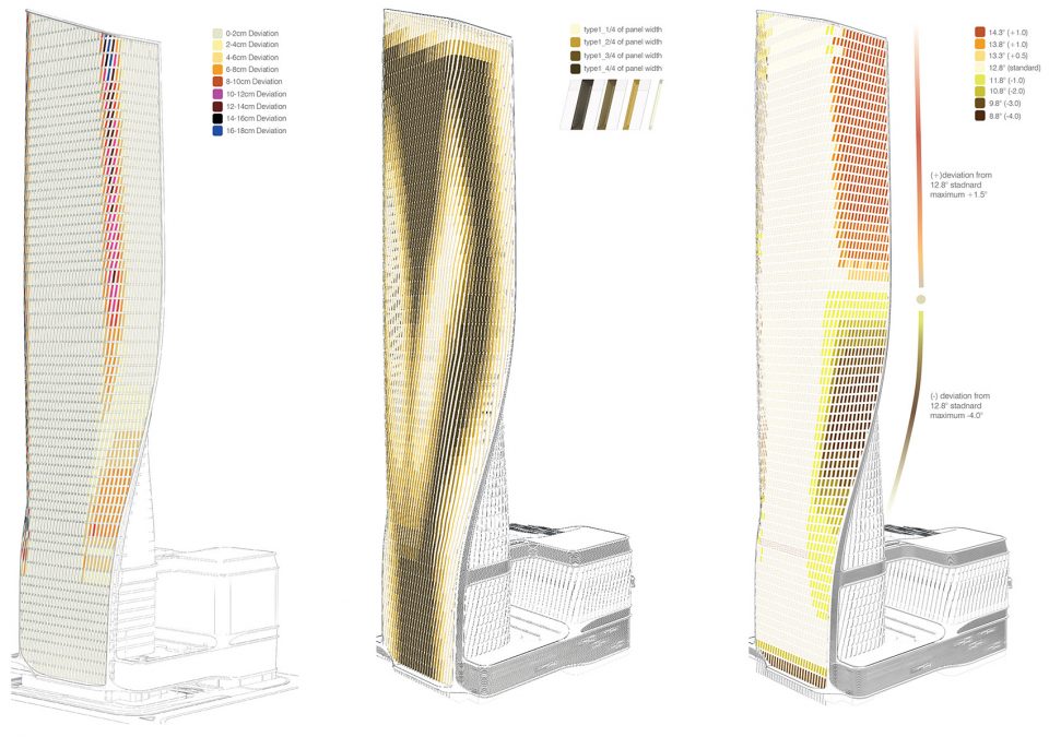 Wasl Tower – One of the World’s Tallest Ceramic Facades By UNStudio
