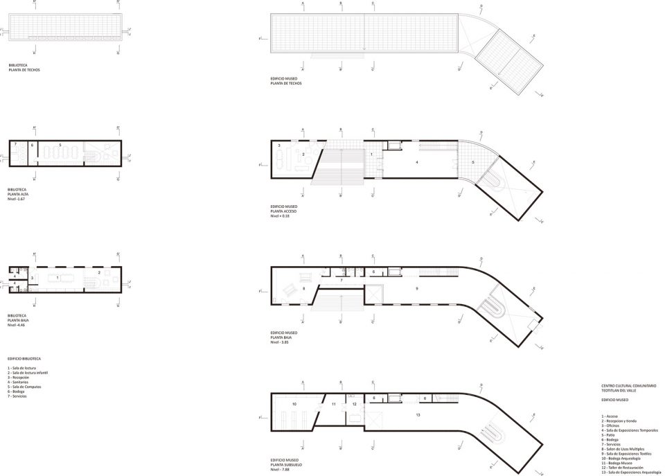 Teotitlán del Valle Community Cultural Center By PRODUCTORA