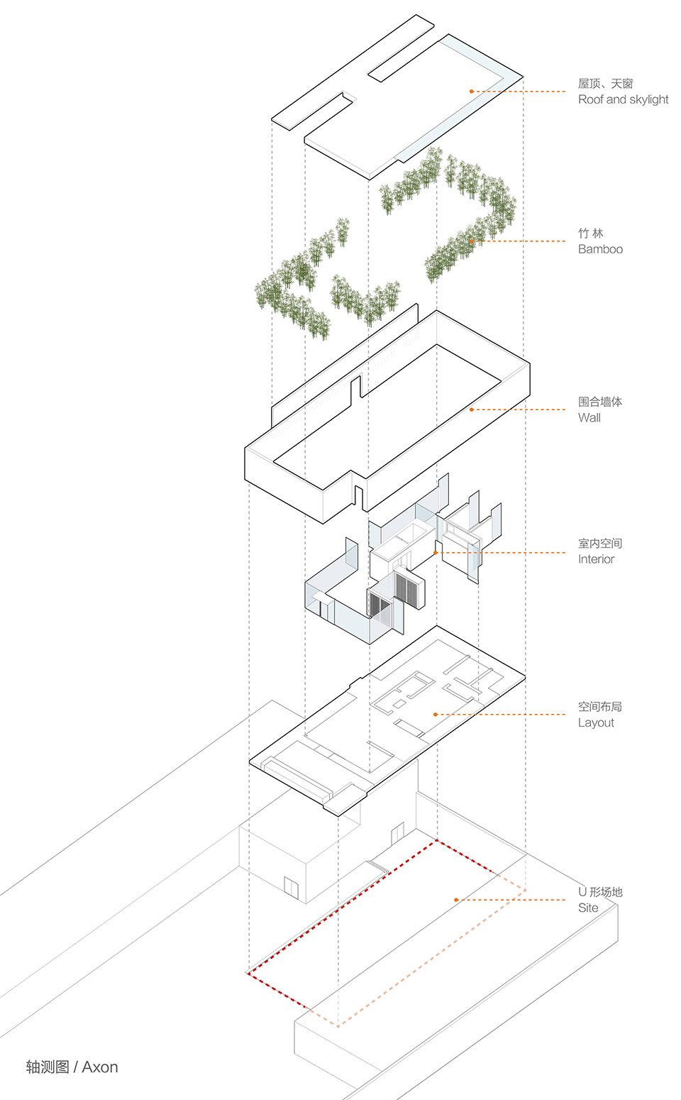 Bamboo Forest on the Roof By V STUDIO