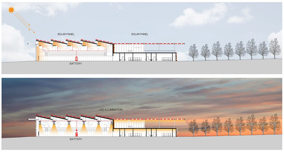 Gymnastic Training Center of Guimaraes By Pitagoras Group 1
