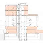 英国创意艺术大学（巴西圣保罗校区）/ FORM