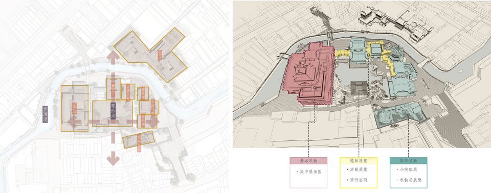 The Art Museum of Cantonese Opera