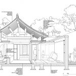 捏造的风景 - 北京后海“嵯峨馆” / 朱起鹏 - 神奇建筑研究室