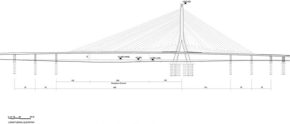 Danjiang Bridge by Zaha Hadid Architects