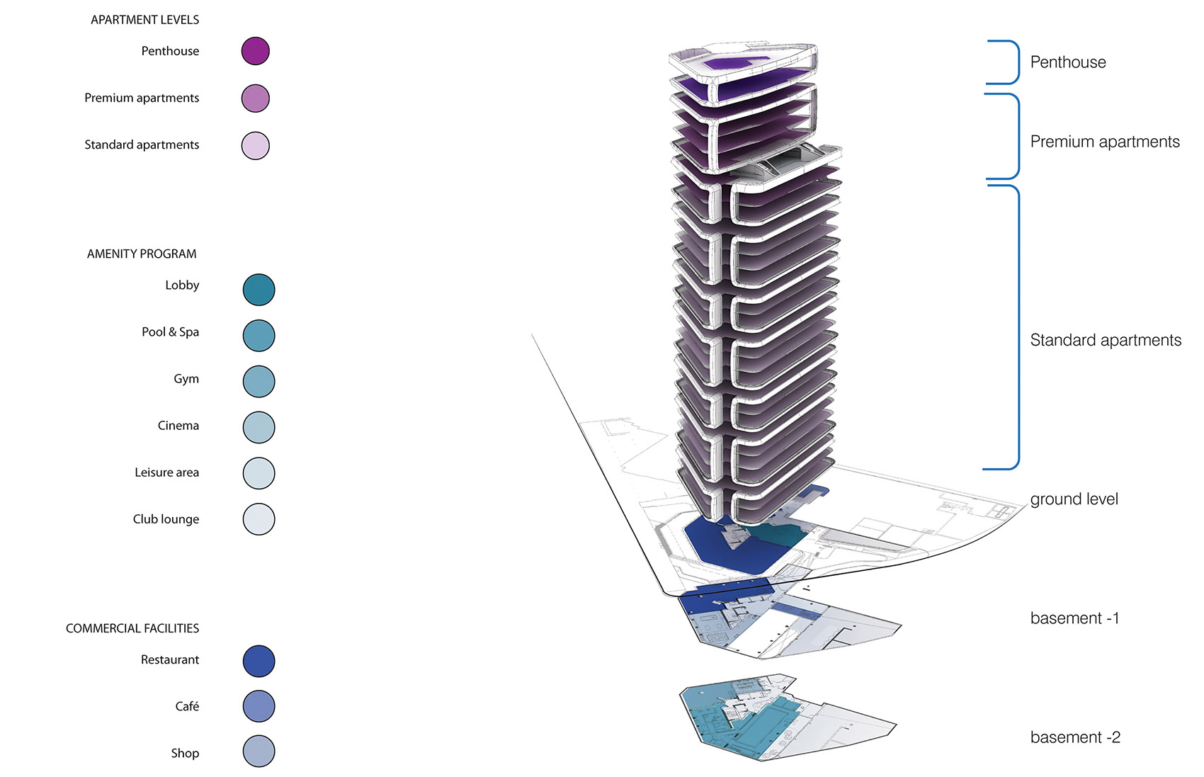 Canaletto Tower, London By UNStudio 谷德设计网