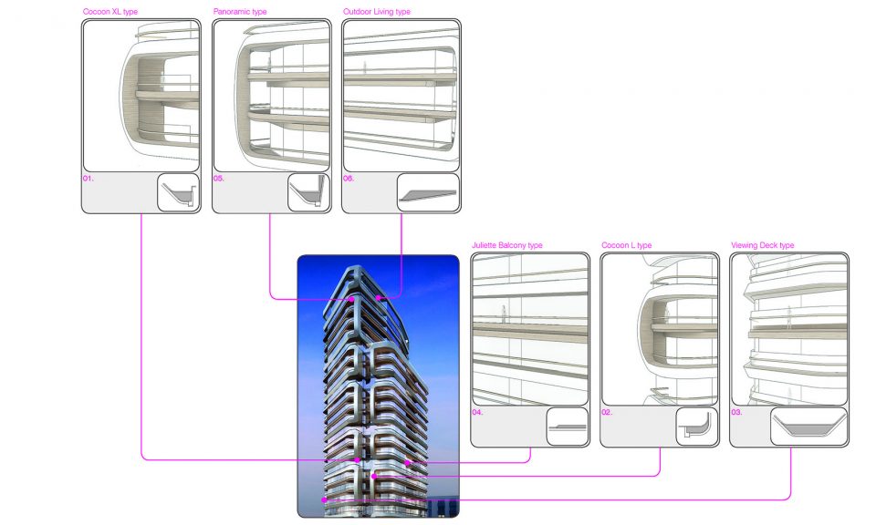 Canaletto Tower London By UNStudio