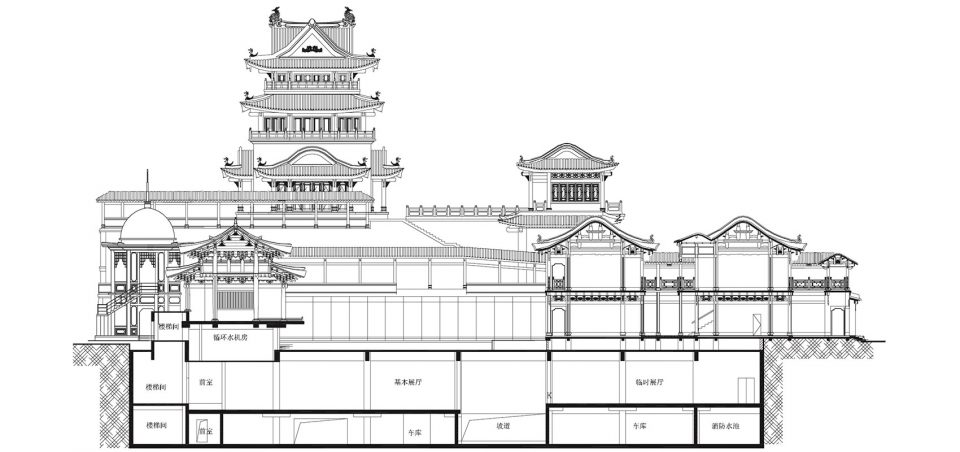 The Art Museum of Cantonese Opera
