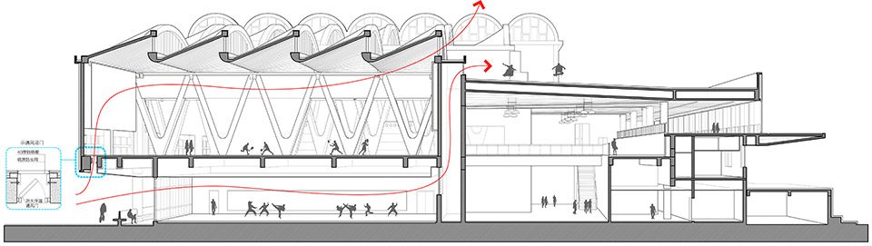 Gymnasium of New Campus of Tianjin University China by Atelier Li Xinggang