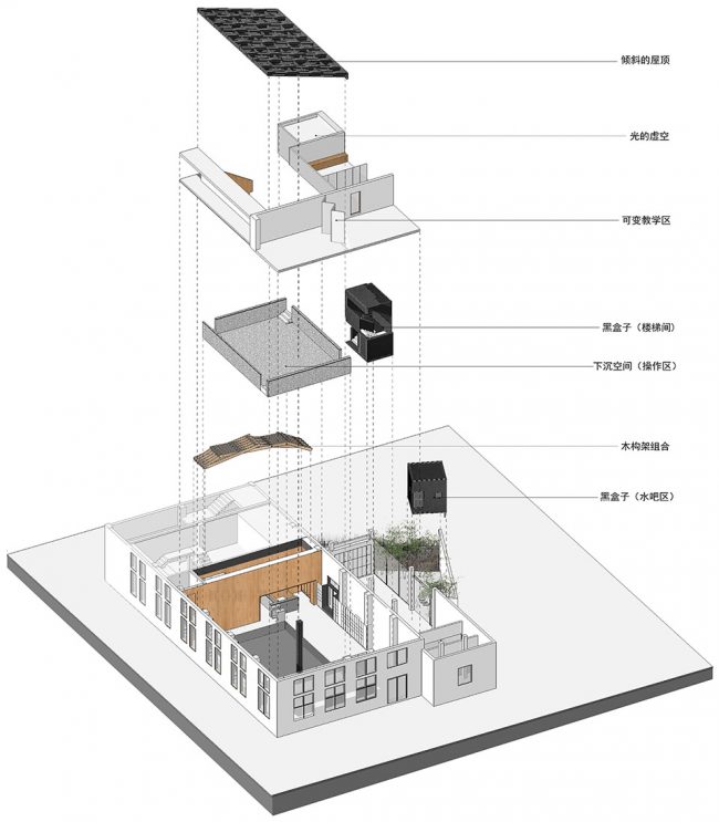 Spatial Renovation of M.Y.Lab Wood Workshop in Shanghai By