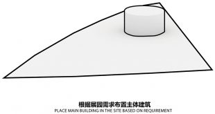 2017 China International Horticultural Expo Urumqi Garden By Lab DH