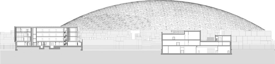 Louvre Abu Dhabi A New Architectural Landmark by Jean Nouvel
